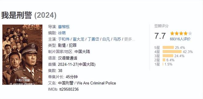 三人毁了一部剧！《我是刑警》中的“戏混子”，让人看了真别扭