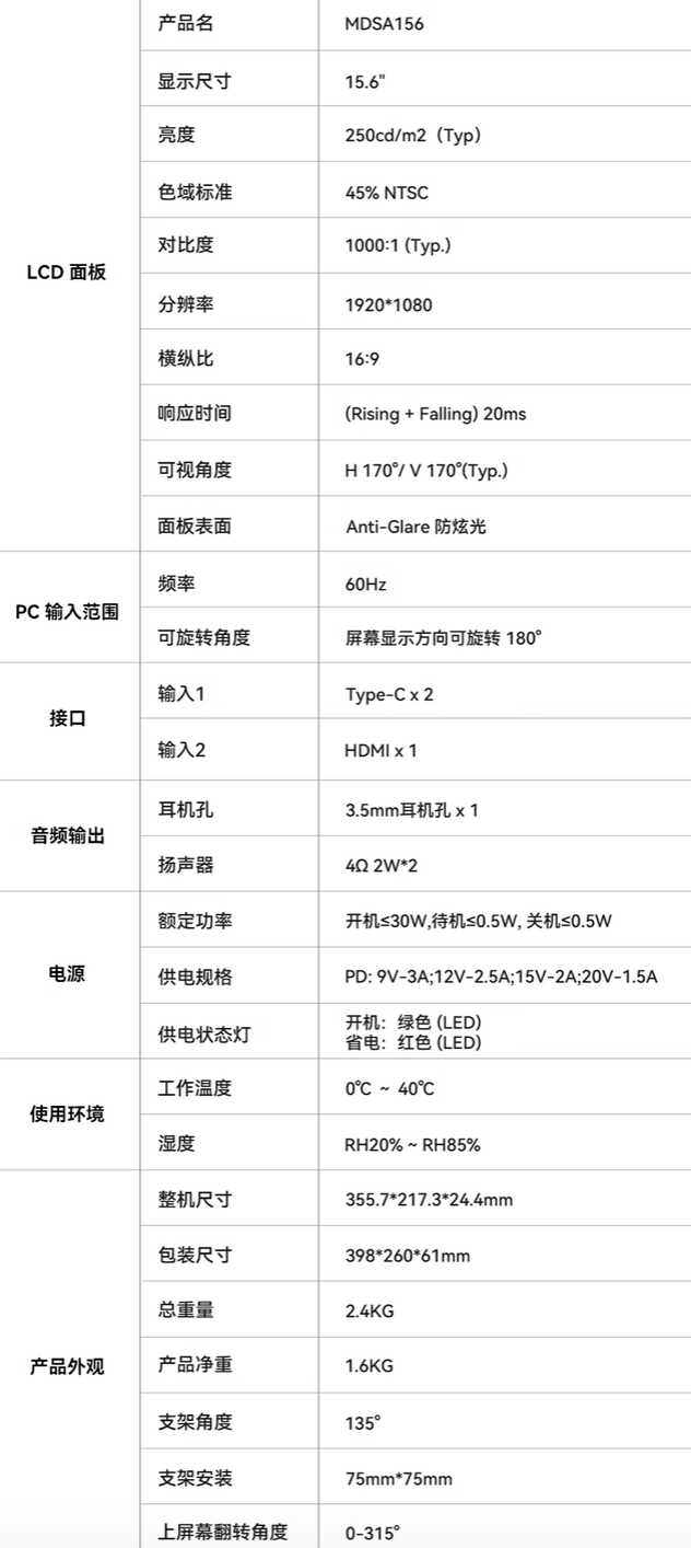 铭凡 MDSA156 双屏便携屏国行上架：搭两块 15.6 英寸 1080P 60Hz 面板，1399 元  第6张