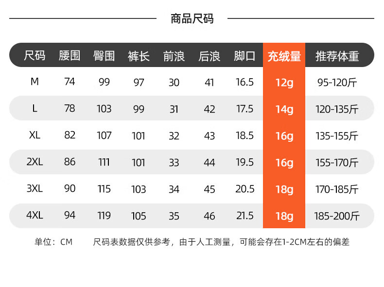 90% 鹅绒拒绝臃肿：鸭鸭羽绒裤 89 元大促（日常 219 元）  第12张