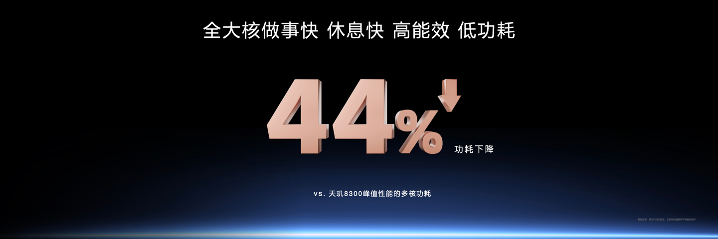 联发科天玑 8400 全大核处理器发布：八核 A725，多核功耗降低 44%