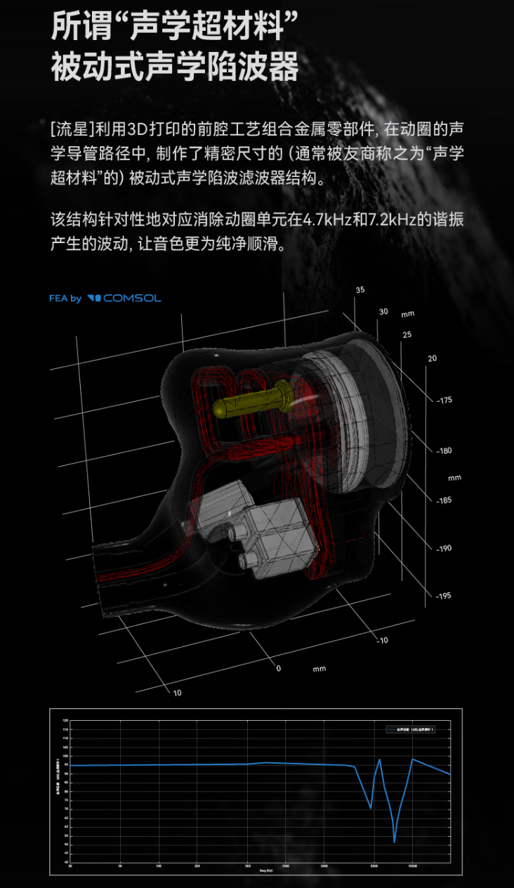 水月雨「流星 METEOR」入耳式耳机上市：0.78 双针可换线设计、13mm 低音动圈单元，2999 元