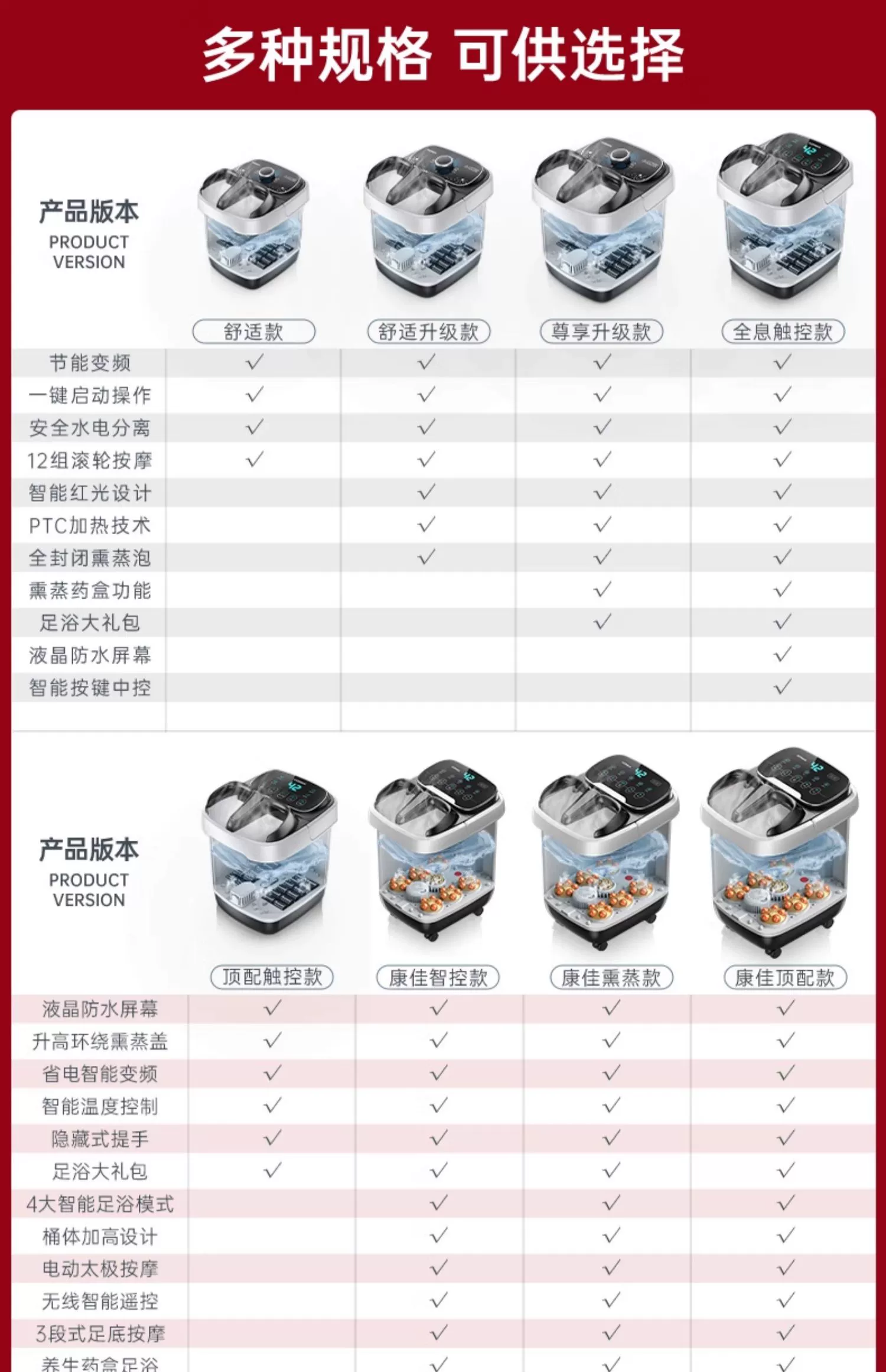 熏蒸款起步：康佳加热按摩足浴盆 38 元起 + 6 期免息（90 天免费试用）  第13张