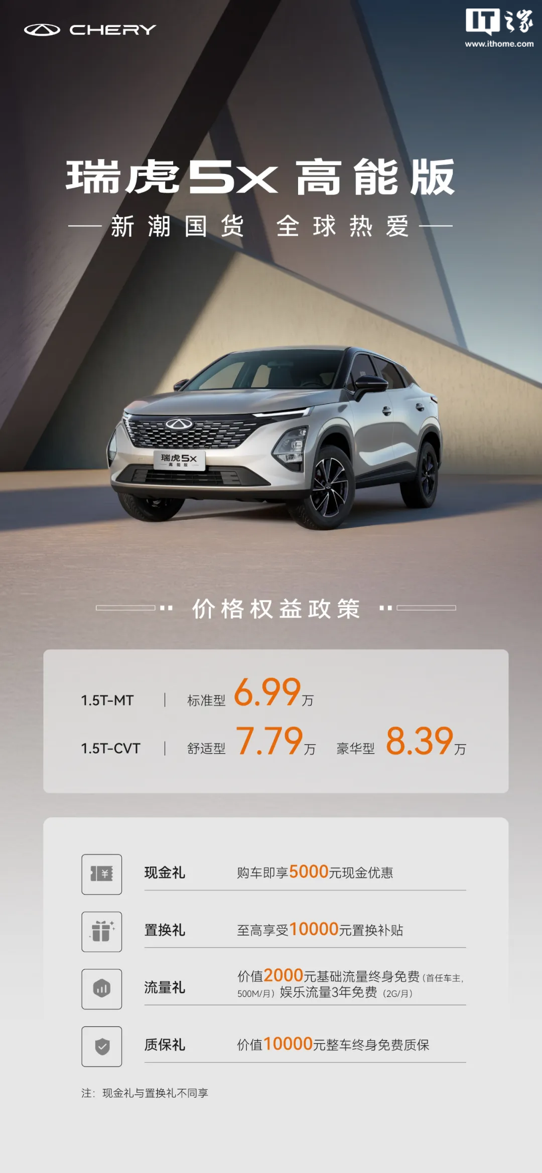 奇瑞瑞虎 5X 高能版 SUV 上市，6.99 万元起