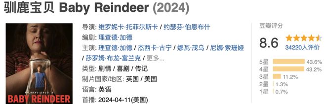 2024年评分最高的十部新剧  第17张