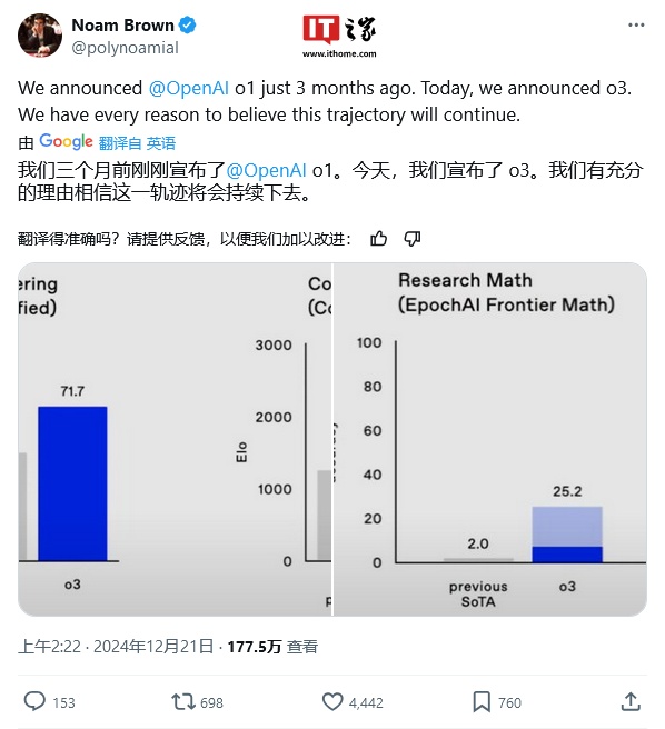 OpenAI o3 AI 模型突破推理极限背后：成本飙升，没“钞能力”用不起