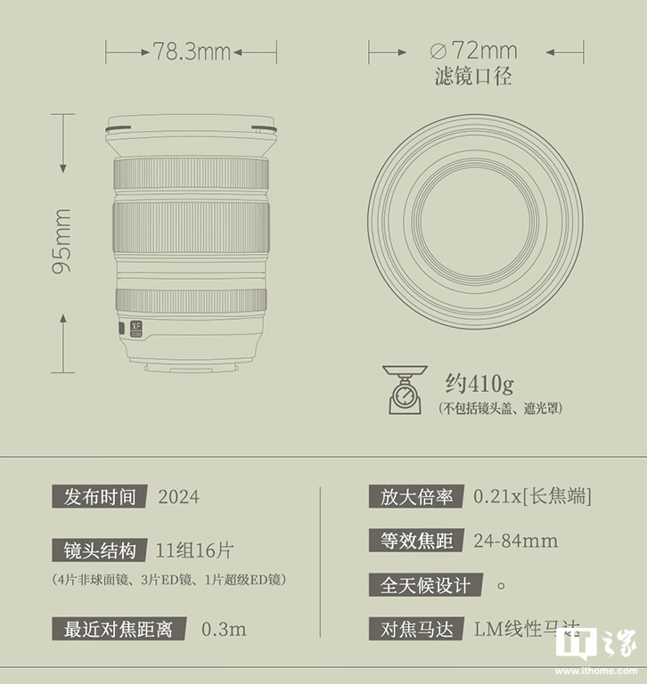 富士 XF 16-55mm F2.8 R LM WR II 相机镜头国行发售：11 组 16 片、410 克重量，8390 元