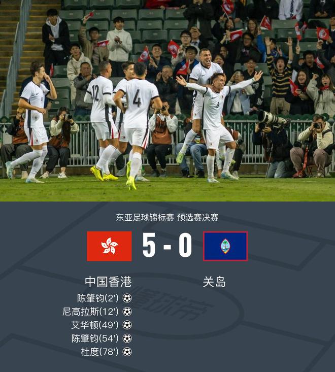 中国香港5-0大胜关岛晋级东亚杯正赛，陈肇钧梅开二度