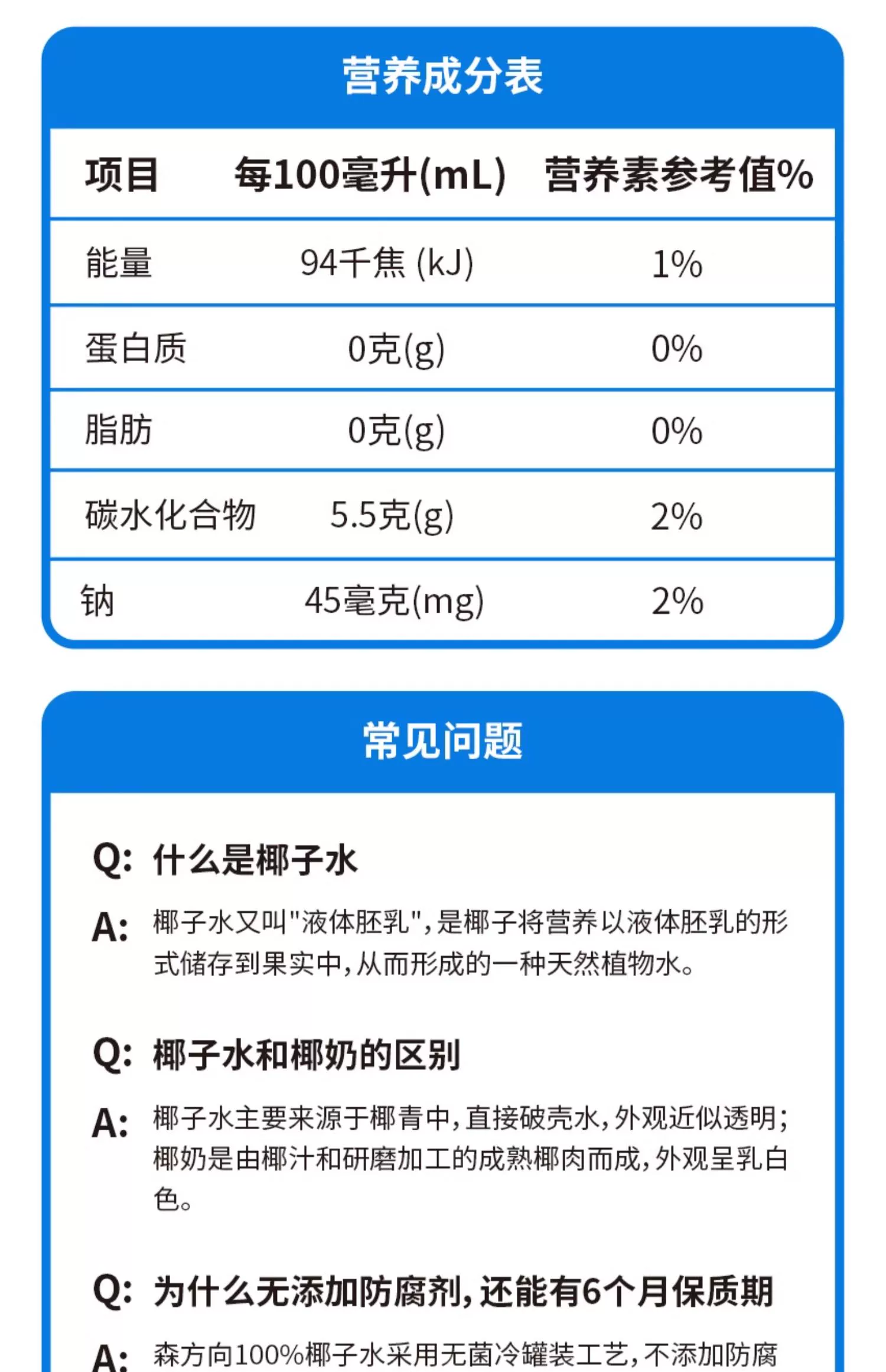 可以喝的花青素，森方向 100% NFC 桑葚汁 10 袋 13.9 元（京东 39.8 元）  第12张