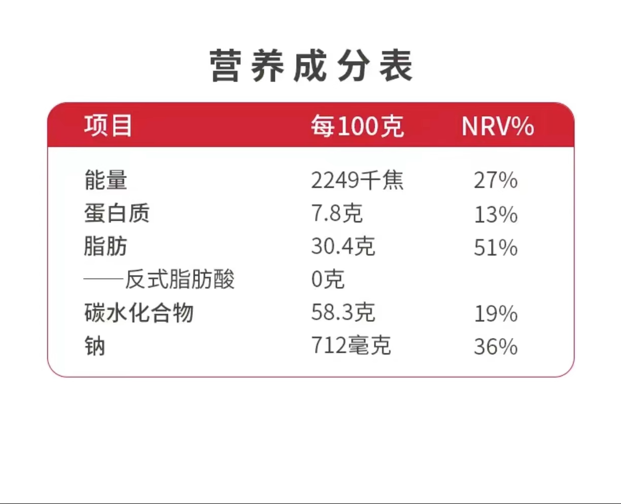 黑松露 + 火腿 新西兰黄油：Tims 藜麦奇亚籽饼干 7 元大促（多多 10 元）  第12张