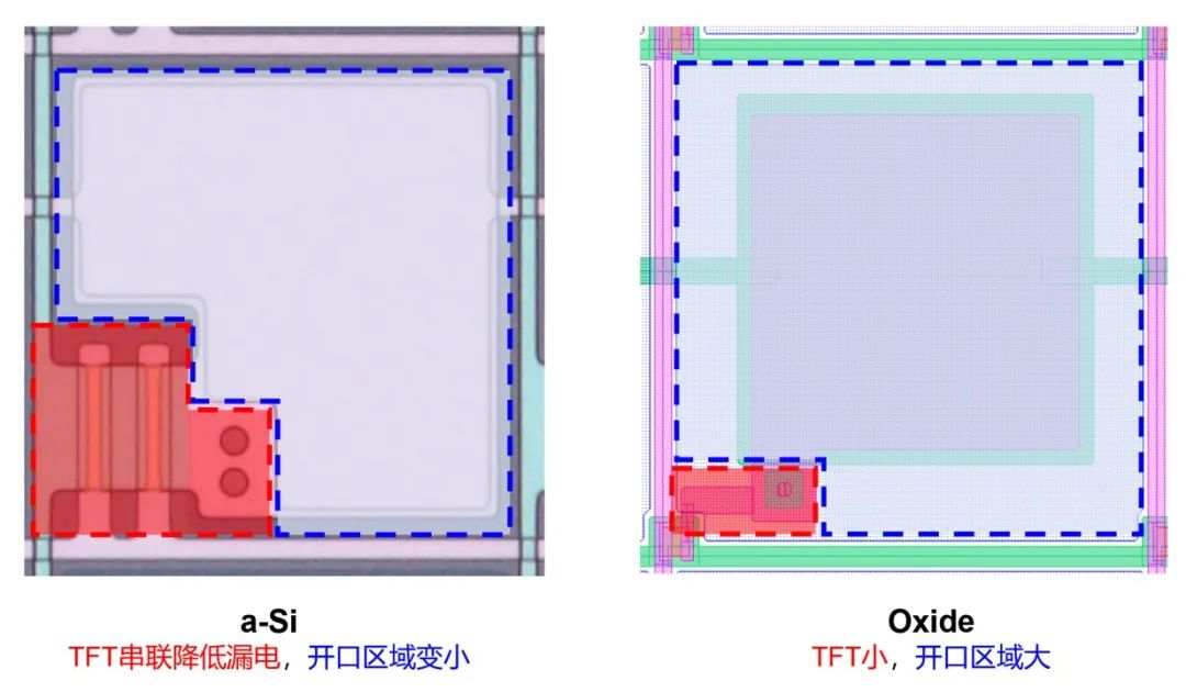 HKC 成功研发点亮 36.5 英寸 8K 120Hz 显示器面板、16 1Hz 超低刷笔记本面板  第7张