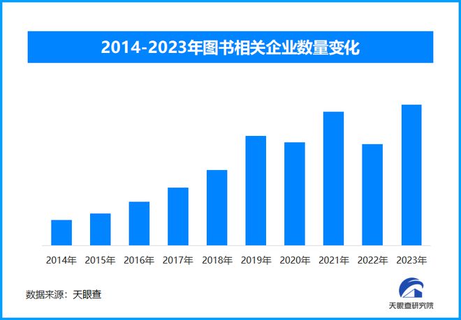 纪凌尘高铁假装看书上热搜，读屏时代还需要再看纸质书吗？