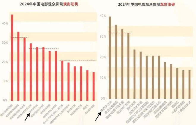 不能让舆论杀死电影  第10张