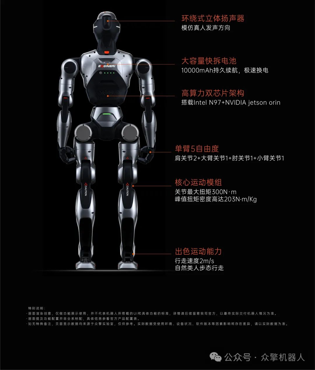 8.8 万元起，众擎全开放通用具身智能体 PM01 人形机器人发布  第16张