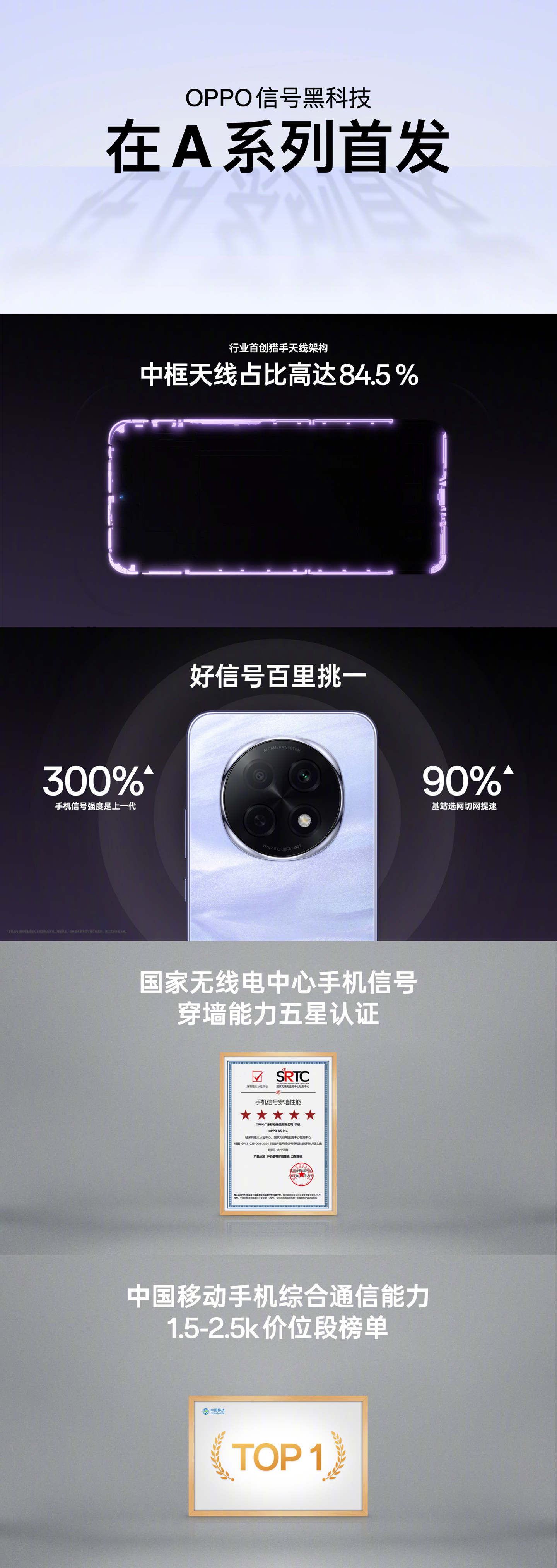 OPPO A5 Pro 手机发布：天玑 7300 处理器、6000mAh 电池，首发 1949 元起