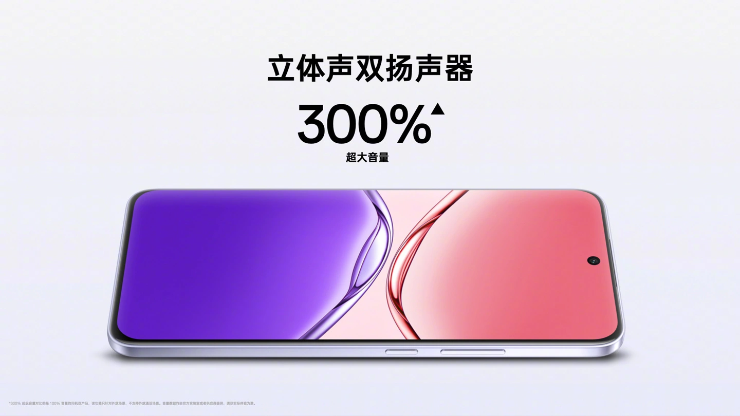 OPPO A5 Pro 手机发布：天玑 7300 处理器、6000mAh 电池，首发 1949 元起  第10张