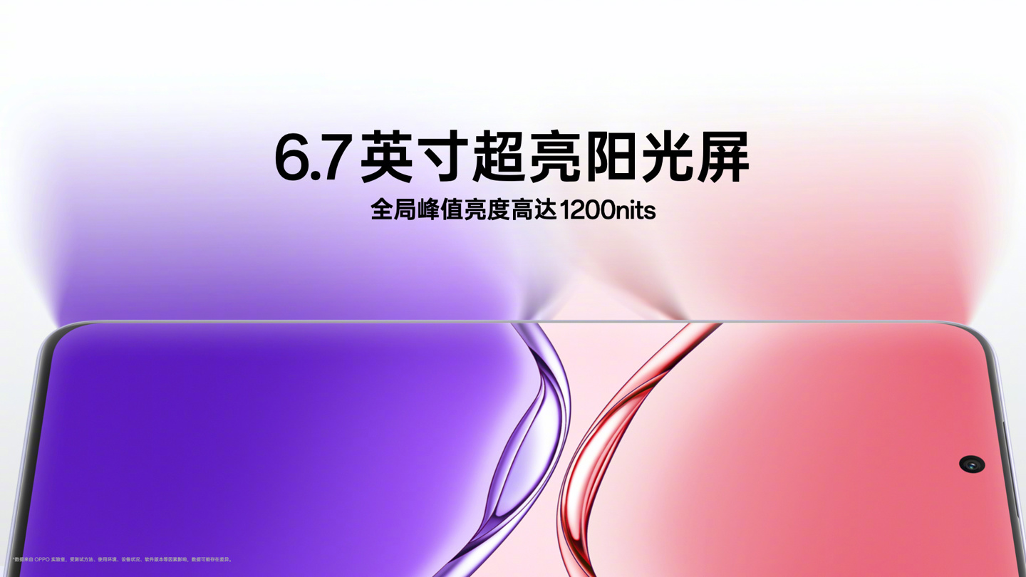 OPPO A5 Pro 手机发布：天玑 7300 处理器、6000mAh 电池，首发 1949 元起  第11张