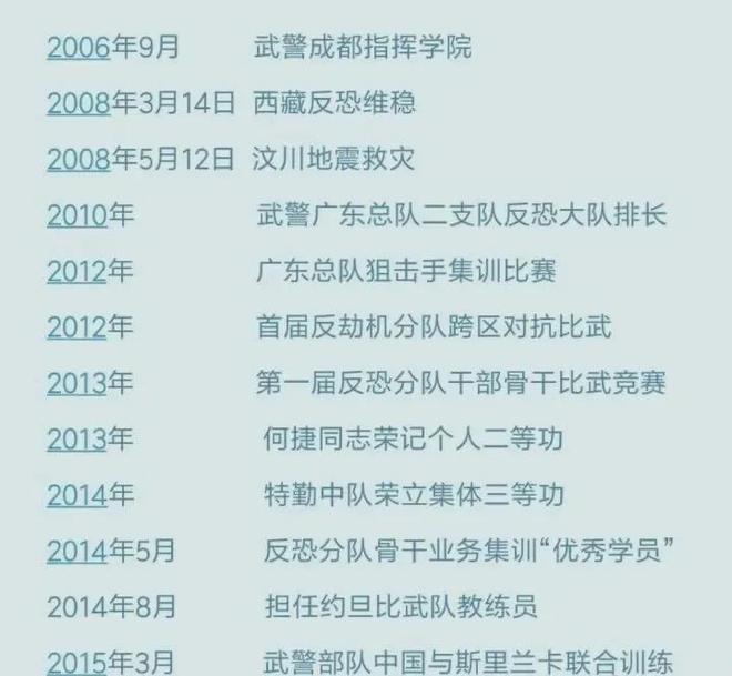 何捷转业年薪15万被嘲讽，老婆张馨予发声回应：价值观是个好东西  第5张