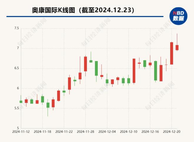 “温州鞋王”公告：59岁董事长因工作原因申请辞职！曾一把火烧掉2000多双假冒皮鞋！  第3张