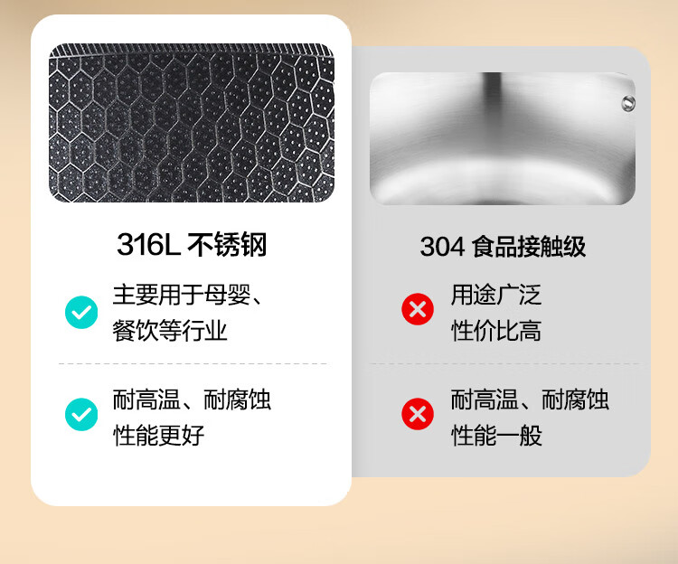 京东京造厨具 5 折后可再叠政府补贴，316L 不粘锅 169 元 → 31.9 元新低  第8张