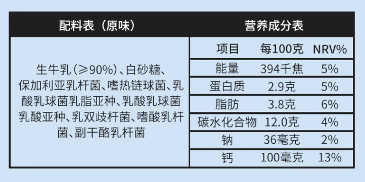 只有生牛乳 + 糖 乳酸菌：卡士原味酸奶 2 元 / 杯探底（商超 5.6 元）  第3张