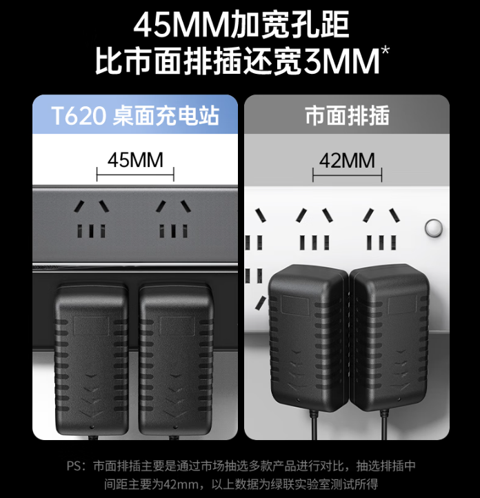 绿联 T620 桌面充电站开售：10 孔接口、最大 20W USB 总输出功率，49 元