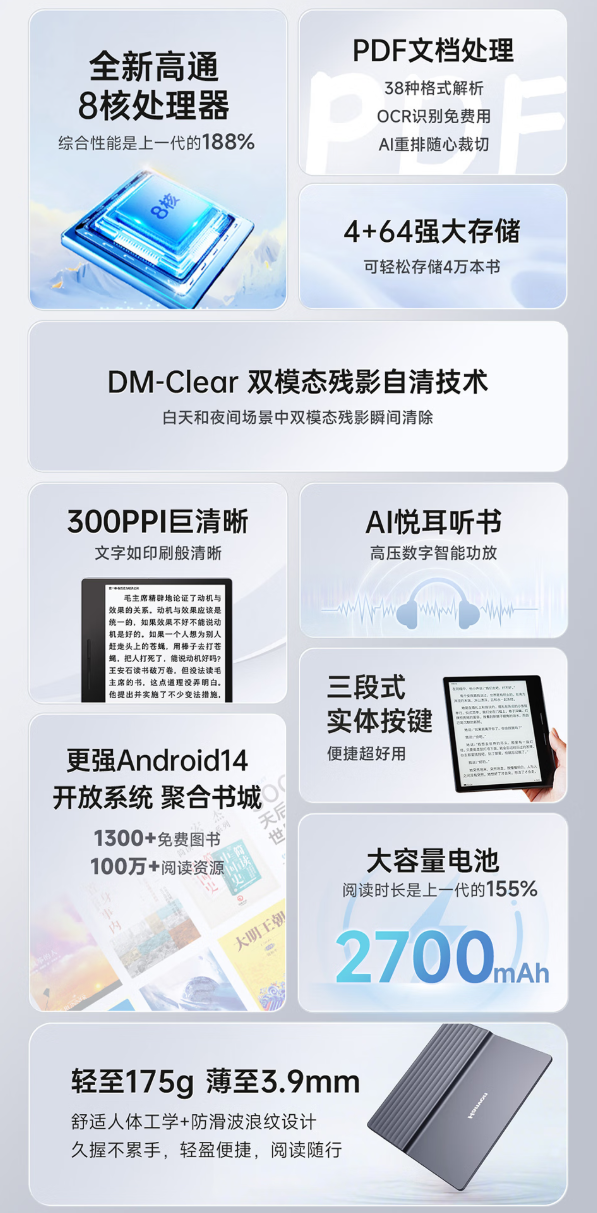 汉王 Clear7 Turbo 智能阅读器上市：300PPI、4+64GB 存储组合，1599 元  第4张