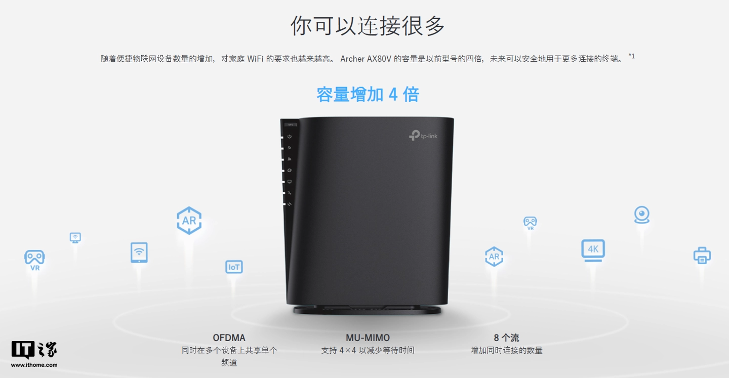 TP Link 海外发布 Archer AX80V 路由器：支持 EasyMesh 组网、2.5G WAN 口，售价 15300 日元  第4张