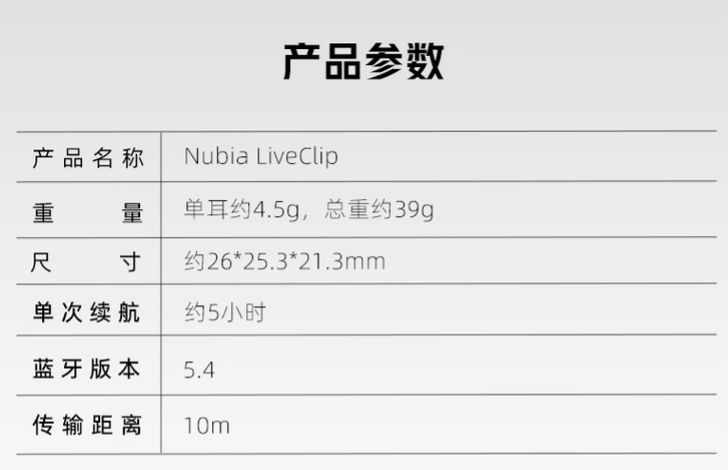 努比亚 LiveClip 开放式蓝牙耳机 1 月 2 日首销：4.5 克轻量化设计、10mm 动圈，99 元  第6张