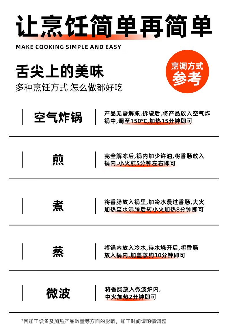 猪肉含量≥89%，喜旺 0 添加台湾大块肉儿童肠 8 两 14.93 元（日常 49.9 元）