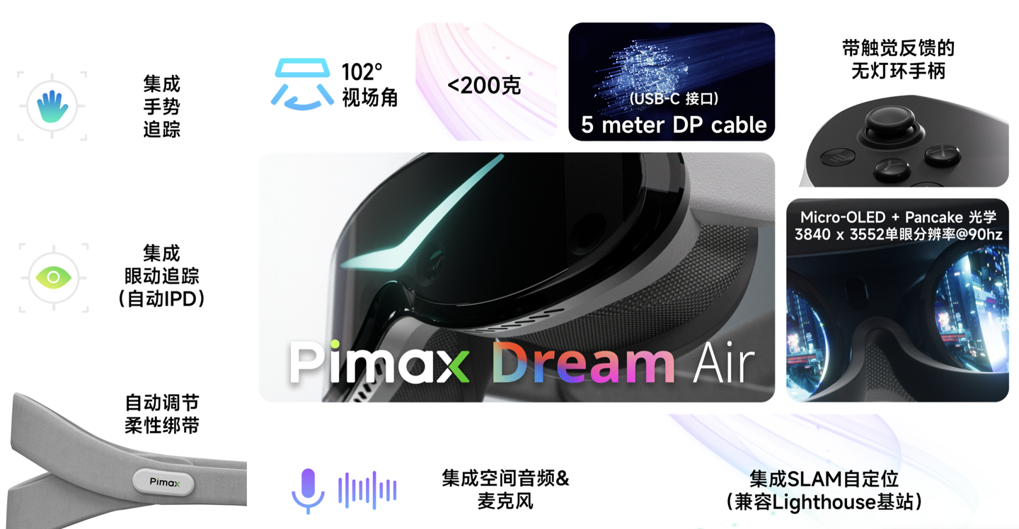 小派梦想 Air VR 头显国行上架：可自动调节头戴绑带、眼追 + 单眼 4K Micro OLED，1.46 万元  第2张