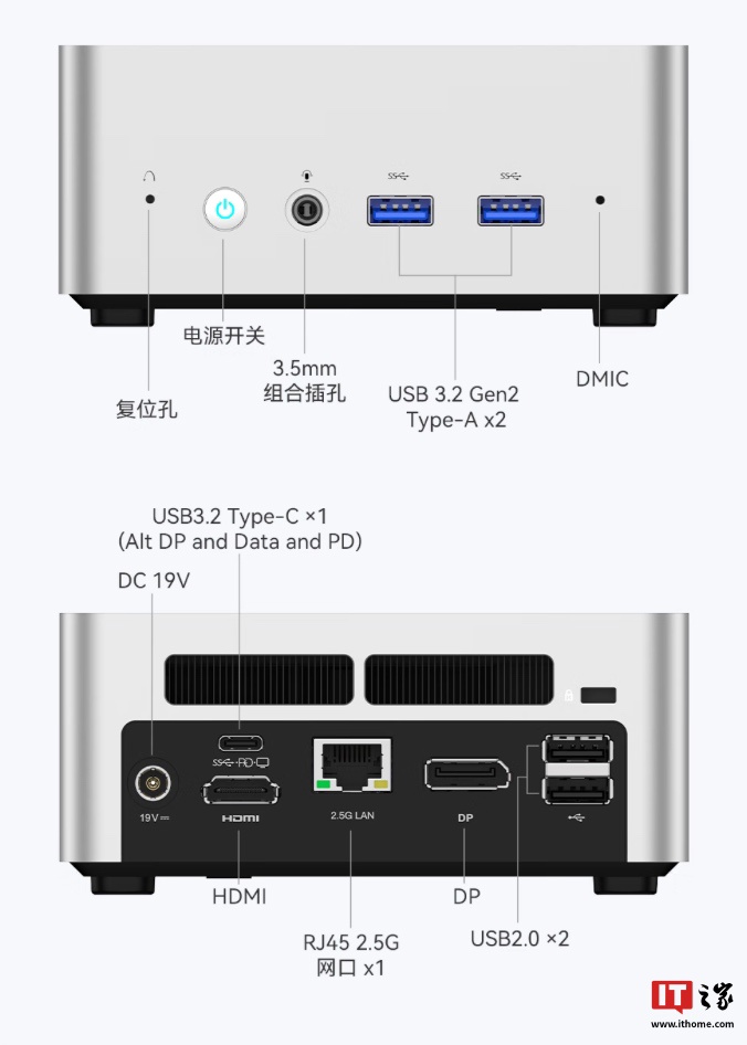 铭凡推出 UN1250 迷你主机：i5-1250P，准系统 1599 元  第4张