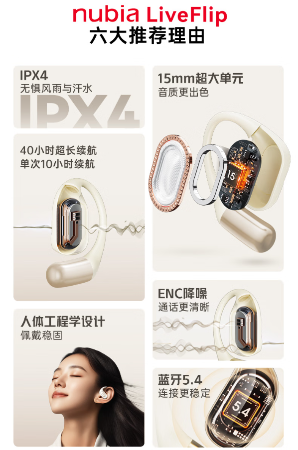 努比亚推出挂耳式 LiveFlip 耳机：15mm 单元、IPX4 防护，首发 179 元  第3张