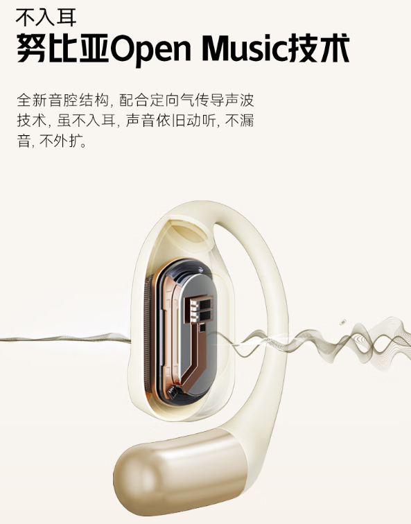 努比亚推出挂耳式 LiveFlip 耳机：15mm 单元、IPX4 防护，首发 179 元  第4张