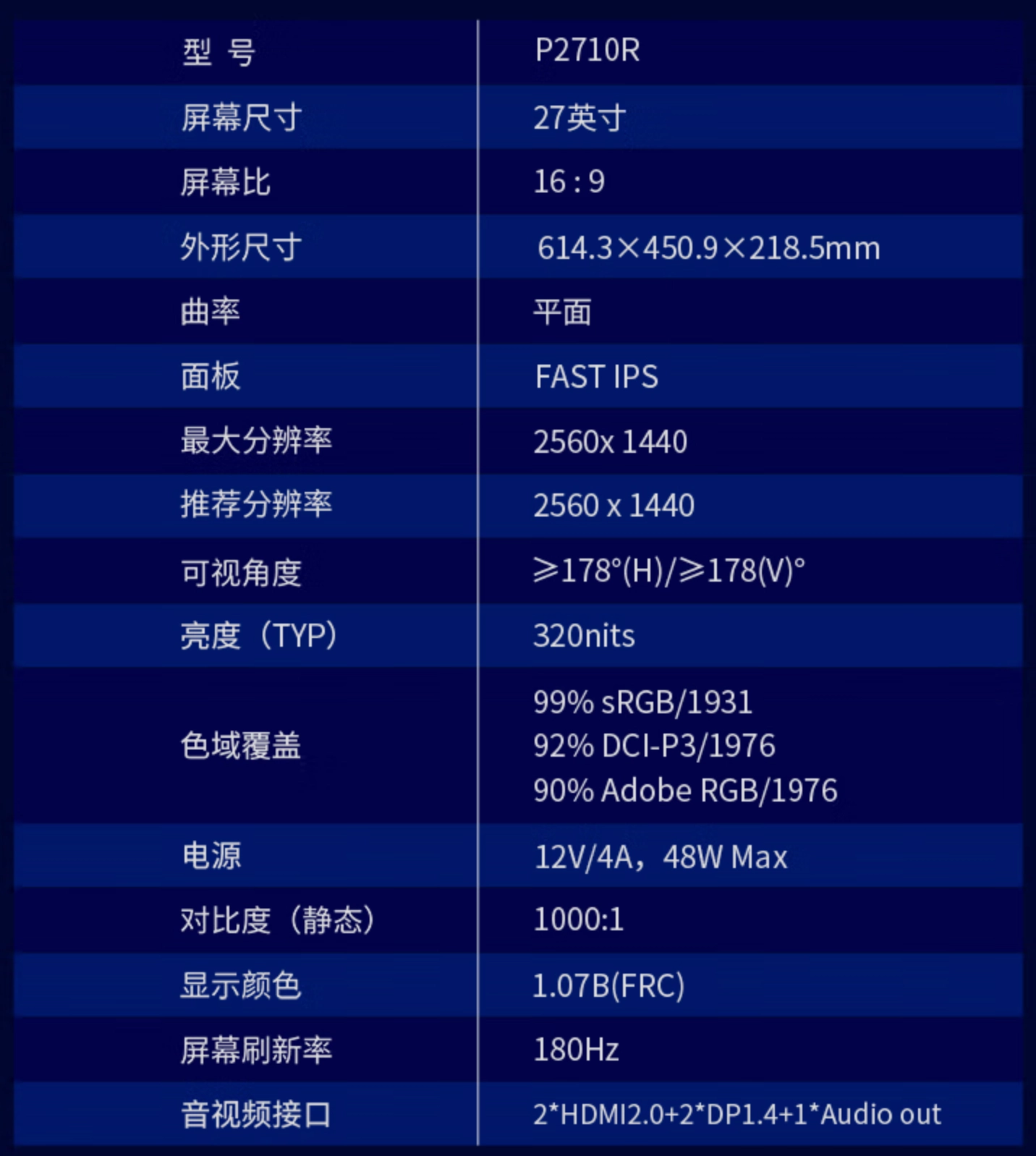 2K 180Hz：泰坦军团 27 英寸显示器 729 元新低  第5张