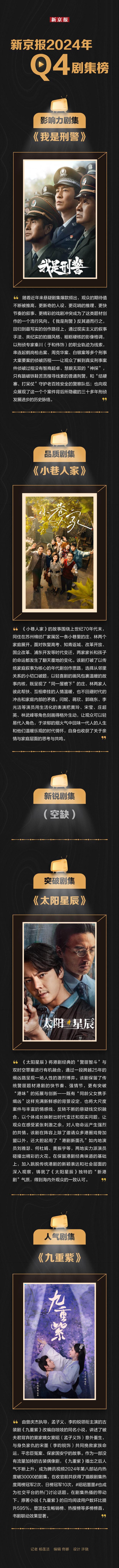 新京报Q4剧集榜：悬疑剧“刑警”胜出，短剧气质跑赢古装赛道  第5张