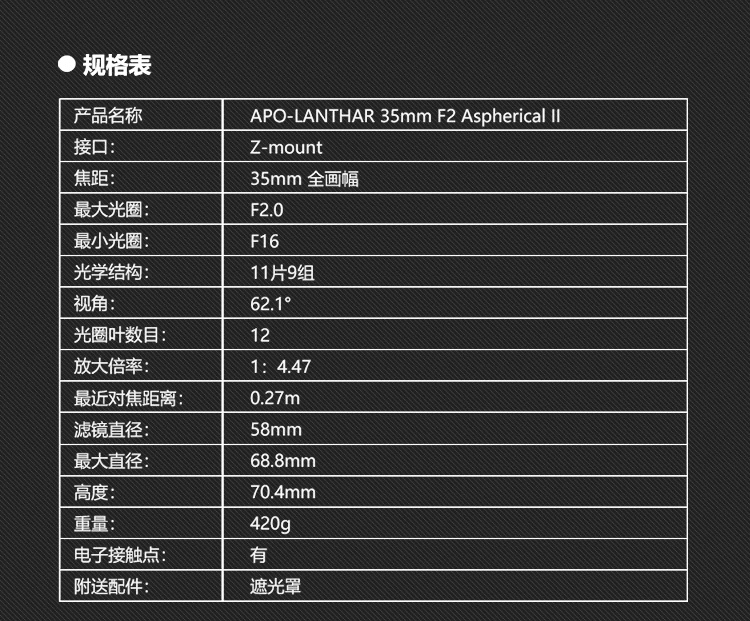 7700 元，福伦达 APO-LANTHAR 50mm F2 二代 Z 卡口全画幅镜头国行发售  第9张