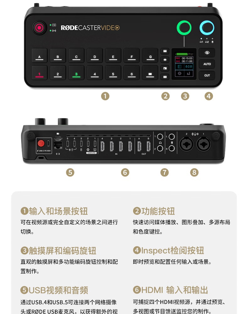 罗德 RØDE 推出 CasterVideo 音视频一体工作站，7980 元