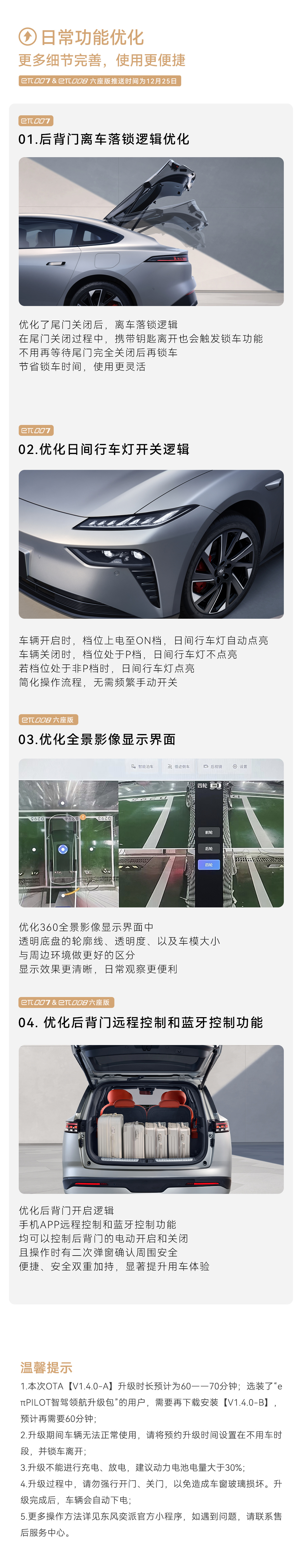 东风奕派 eπ007、eπ008 六座版获推 OTA 1.4.0：高速 NOA 扩大至全国高速  第4张