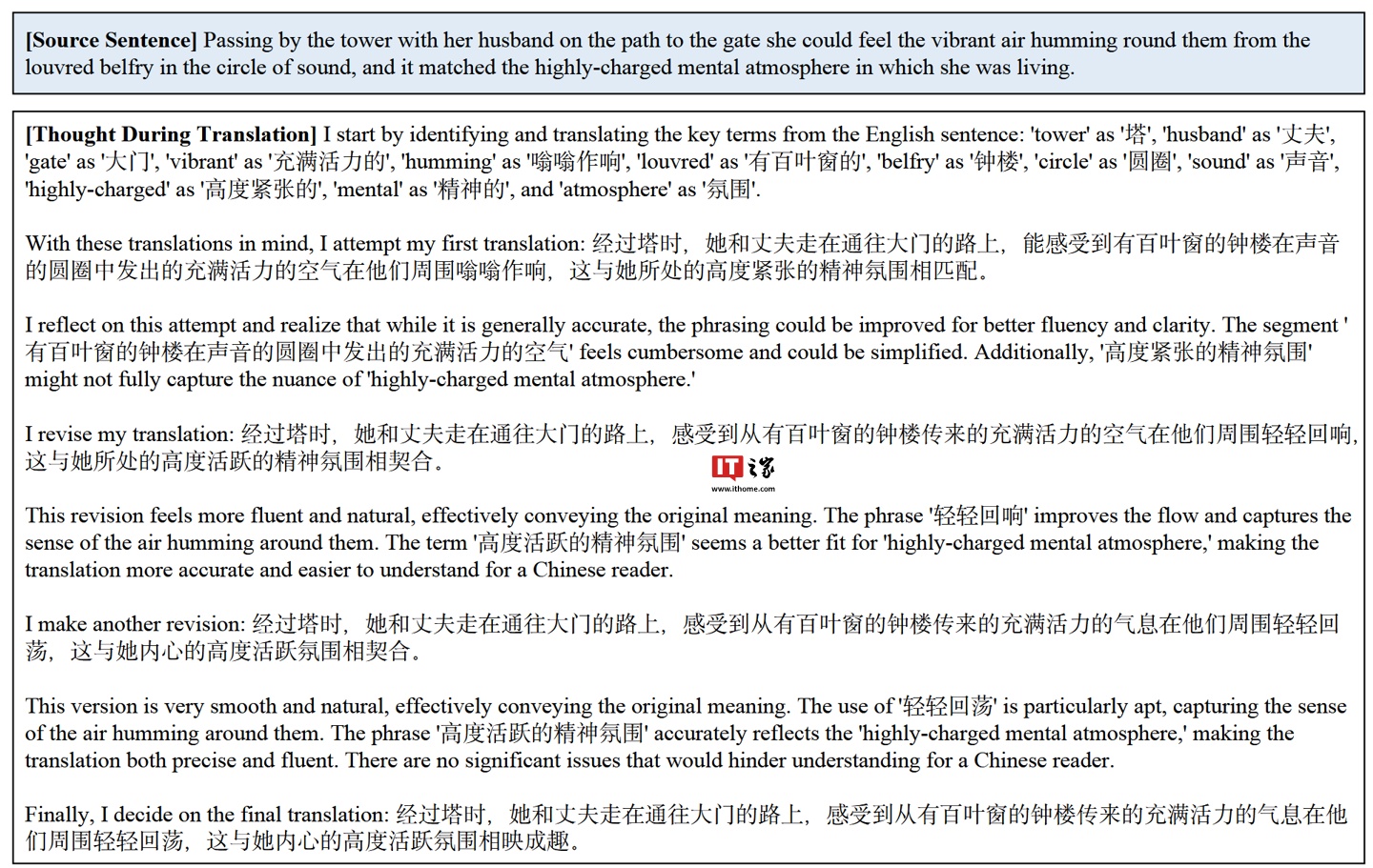 腾讯推出 DRT-o1 系列 AI 模型：长链思考推理实现文学翻译“信达雅”  第2张