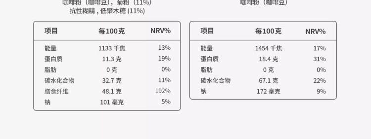 再吃点苦就元旦了：Tims 速溶黑咖啡 1.1 元 / 杯大促（京东 2.7 元）  第10张