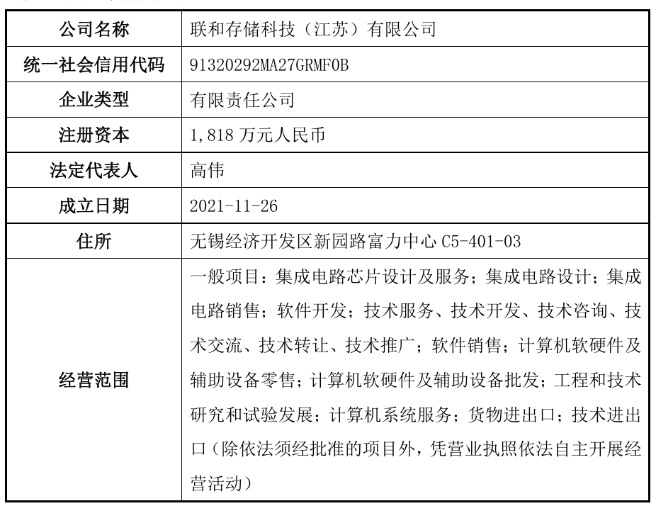 奥康皮鞋公司跨界半导体：近 3 年亏 6 亿，董事长及总裁辞职，拟入局存储芯片领域  第3张