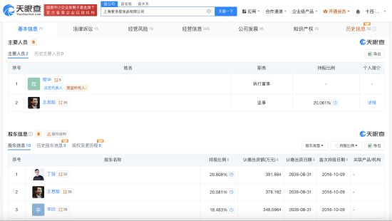 王思聪名下食品公司被强执14.8万