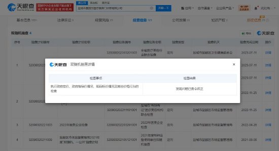 揭秘网红刘大美丽去抽脂的整形医院：成立于2017年，曾多次被罚  第2张