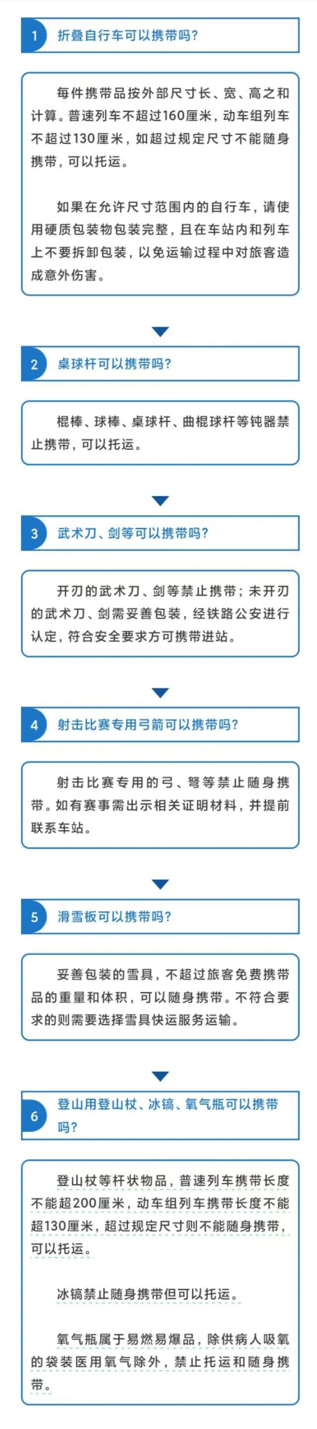 乒乓球不能带上高铁？铁路部门回应→