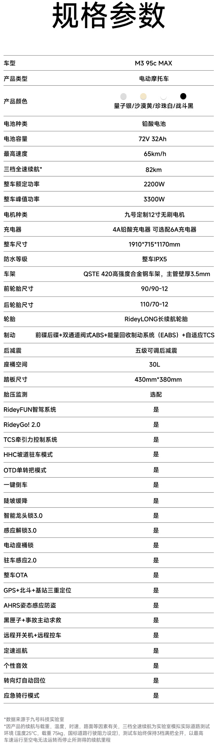 九号电动车三款新品亮相：M3 95c MAX、F2z 110 MAX、Fz 下周发布  第4张