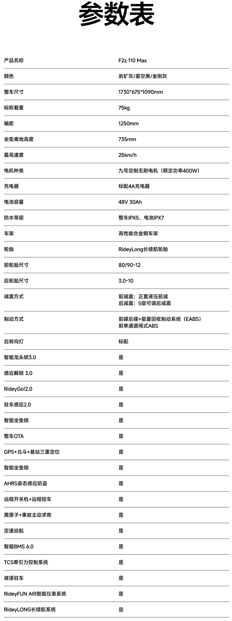 九号电动车三款新品亮相：M3 95c MAX、F2z 110 MAX、Fz 下周发布  第7张