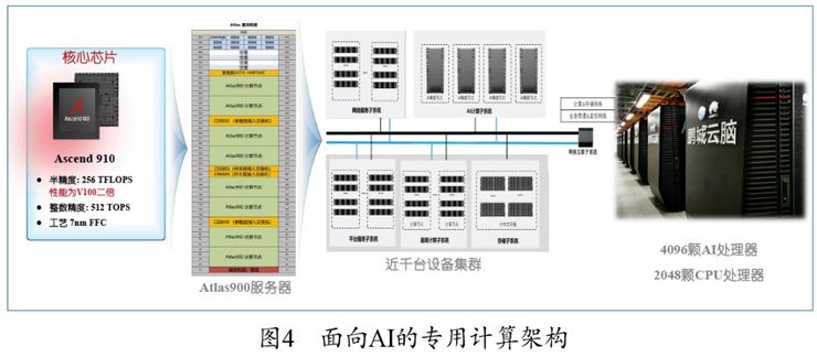 中国首位！高文院士获得 IEEE 社会基础设施创新奖  第2张