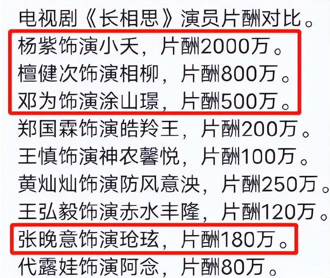 《猎罪图鉴2》即将收官，檀健次片酬翻倍，升咖成功了吗？  第42张