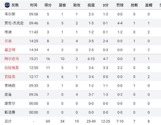 限时优惠！TCL T9 Pro系列十字对开门冰箱到手价2375元  第2张