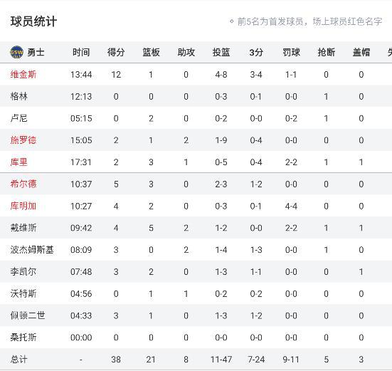 限时优惠！TCL T9 Pro系列十字对开门冰箱到手价2375元  第3张